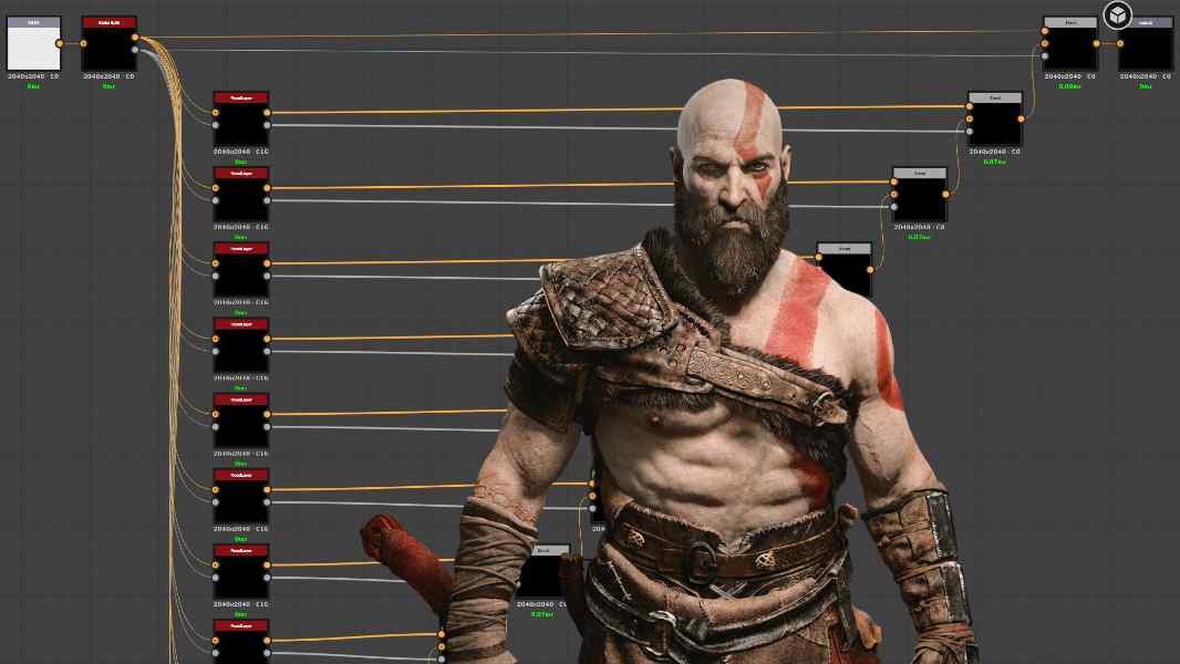 Mip Flooding in Substance Designer