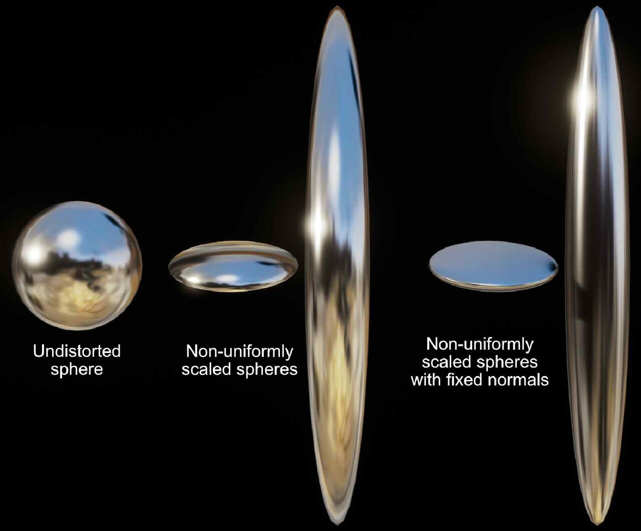 Fixing Normals on Stretched Meshes in Unreal