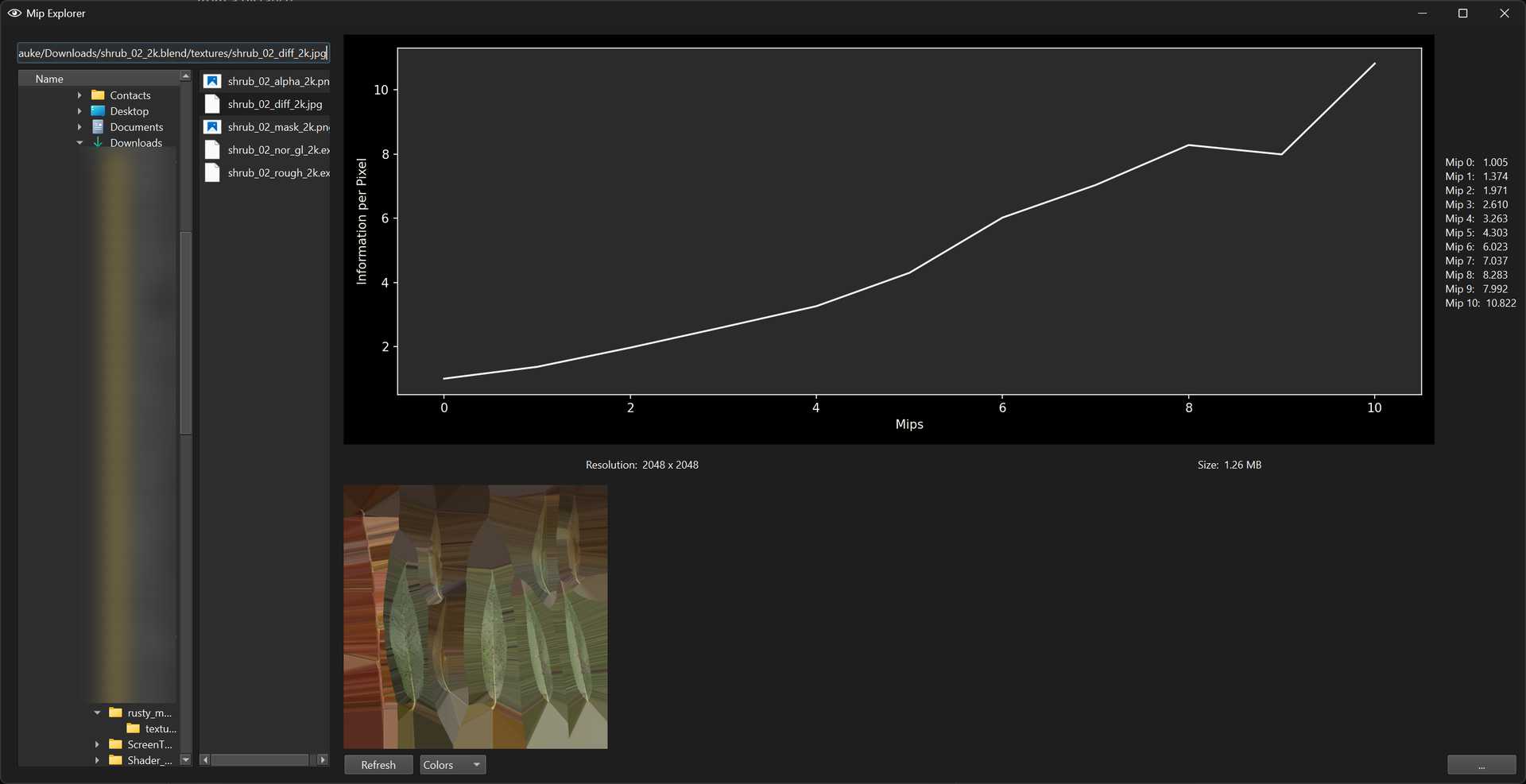 Introducing the MIP Explorer